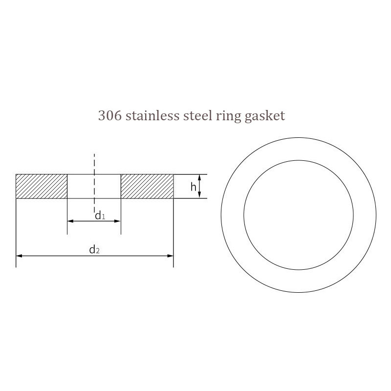 Hardware-stempelonderdelen