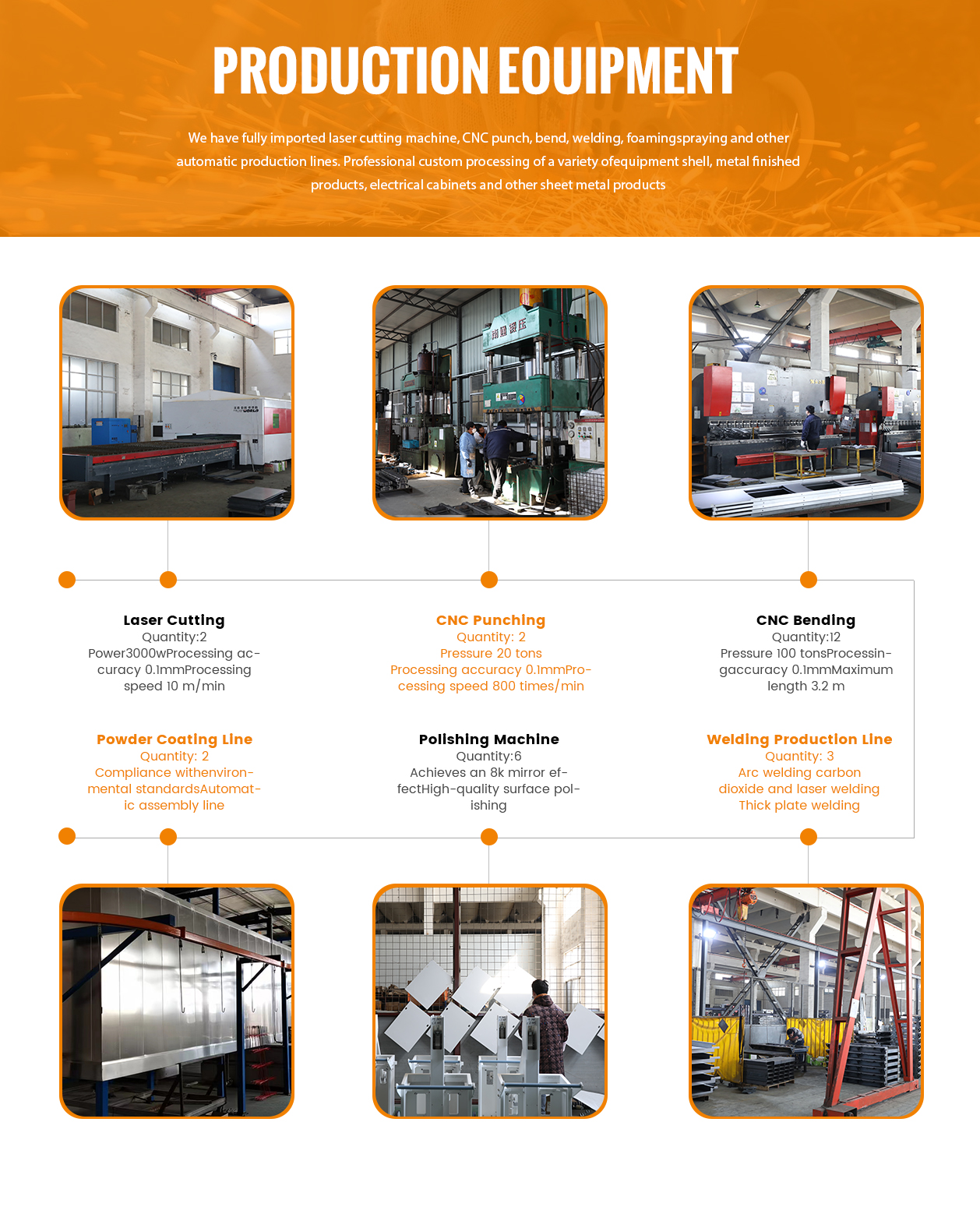 Changzhou junhu machines Co., Ltd.